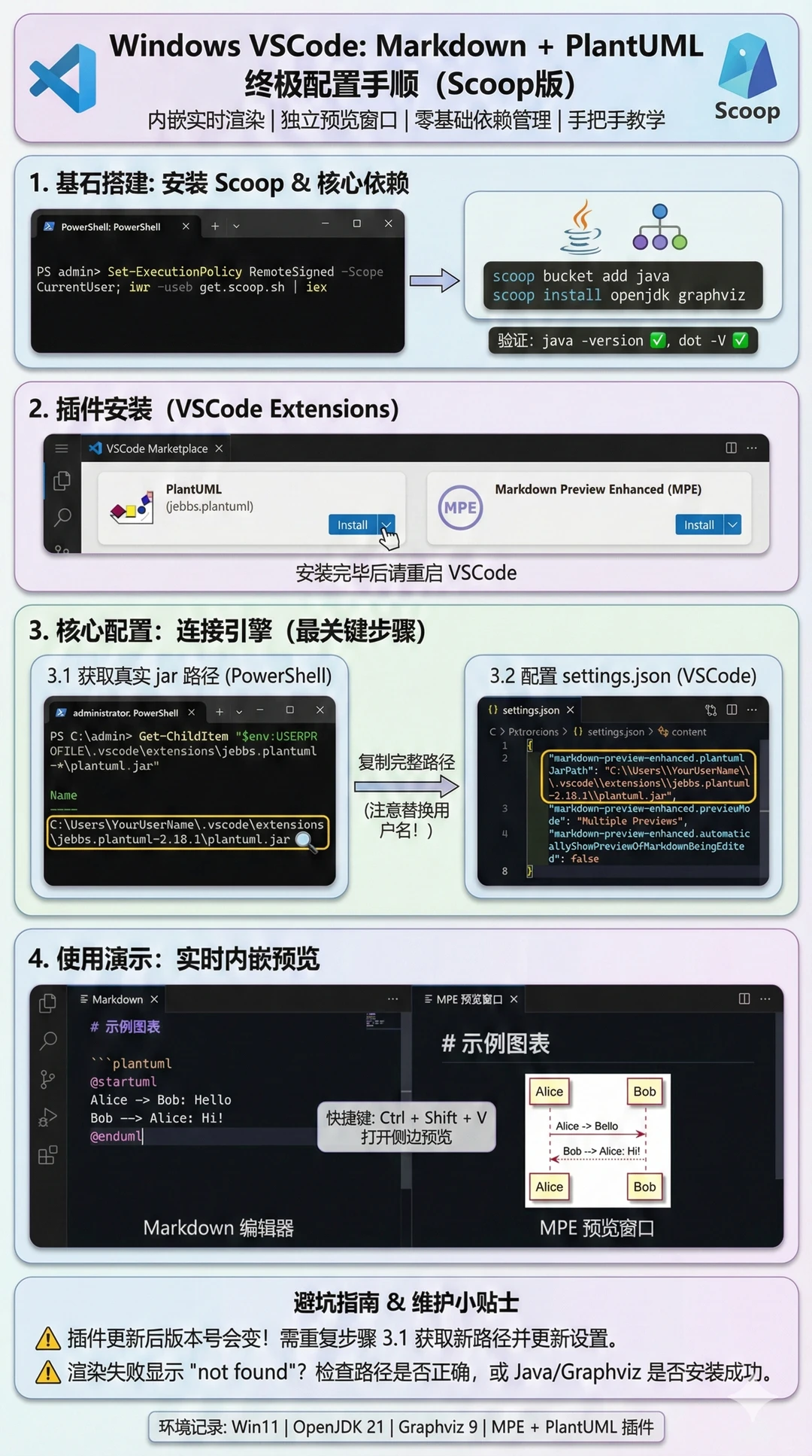 💻 习惯了Linux的高效，我在Windows上也