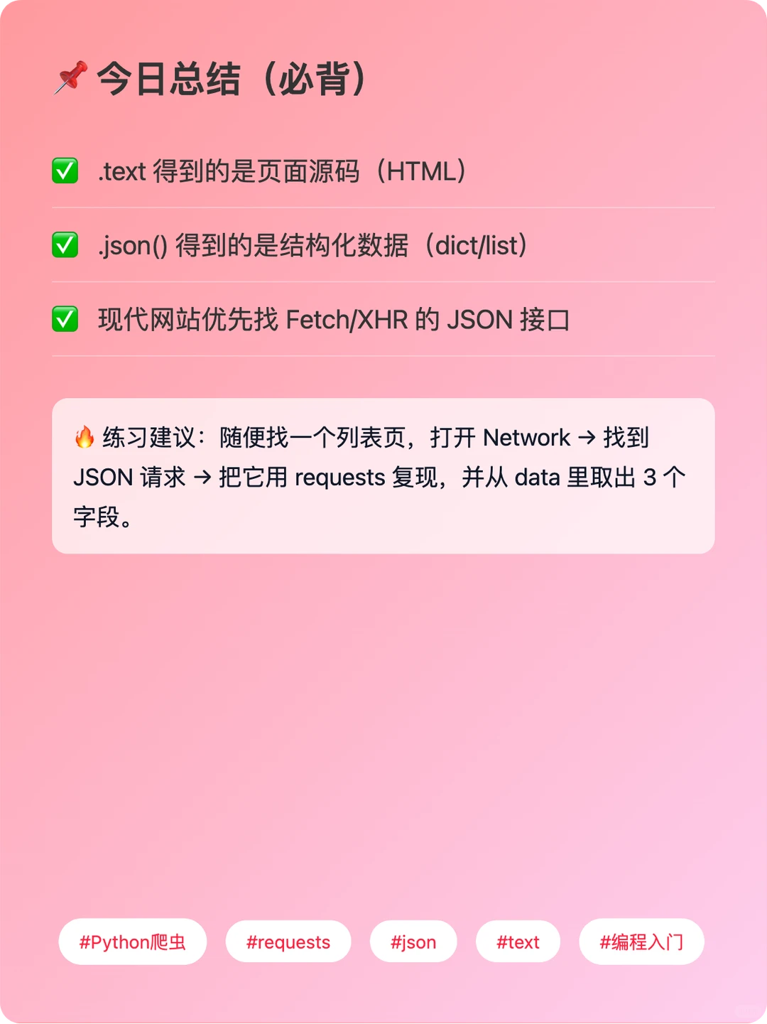 Python爬虫04｜精准提取网页数据