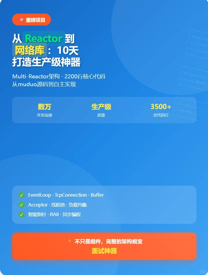 从Reactor到网络库！10天打造生产级神器