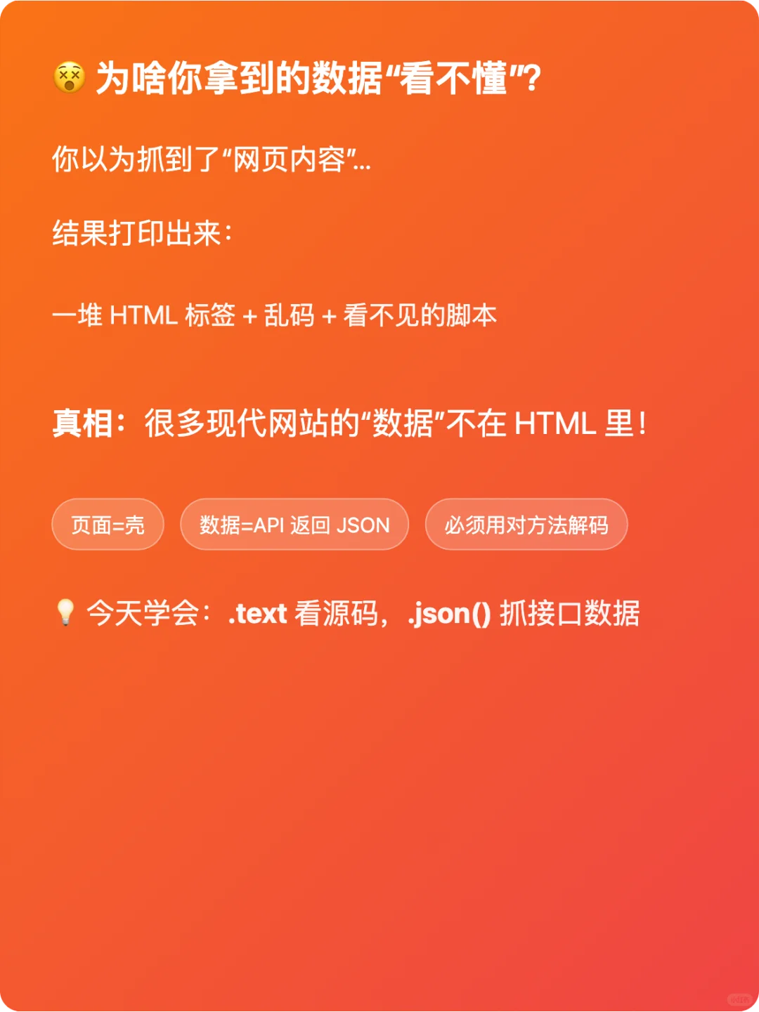 Python爬虫04｜精准提取网页数据