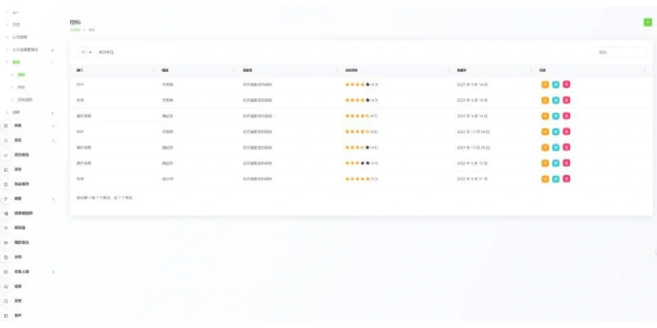 ERP管理系统底层源码