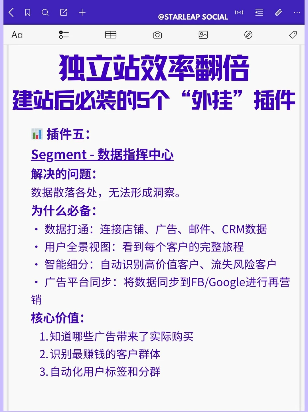 独立站建站后必装的5个“外挂”插