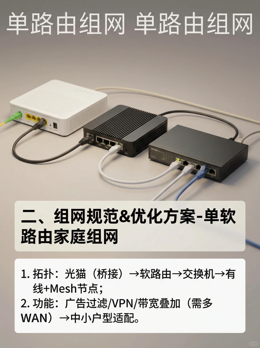 零基础软路由教程｜组网规范全搞定