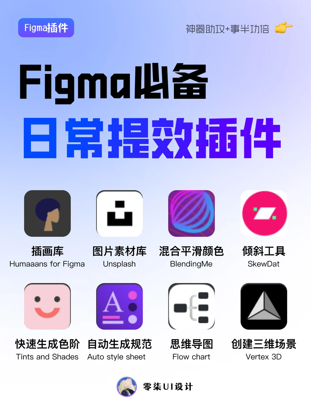 用Figma谁还不知道这些好用的免费插件?