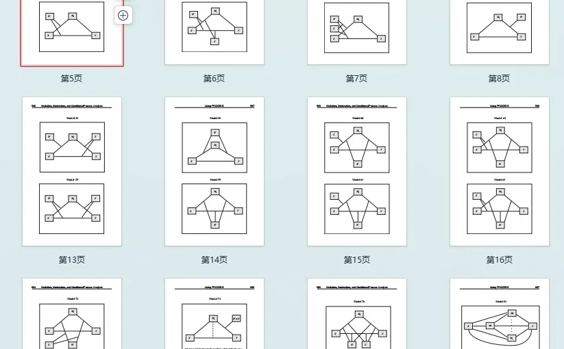spss process插件92个模型图大全