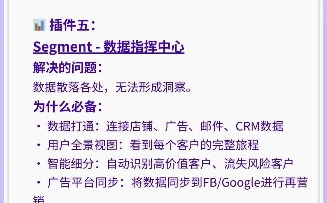 独立站建站后必装的5个“外挂”插