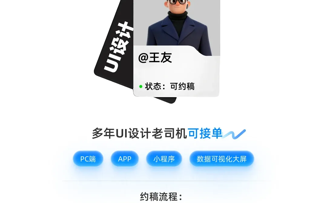 Figma 第4周 插件分享