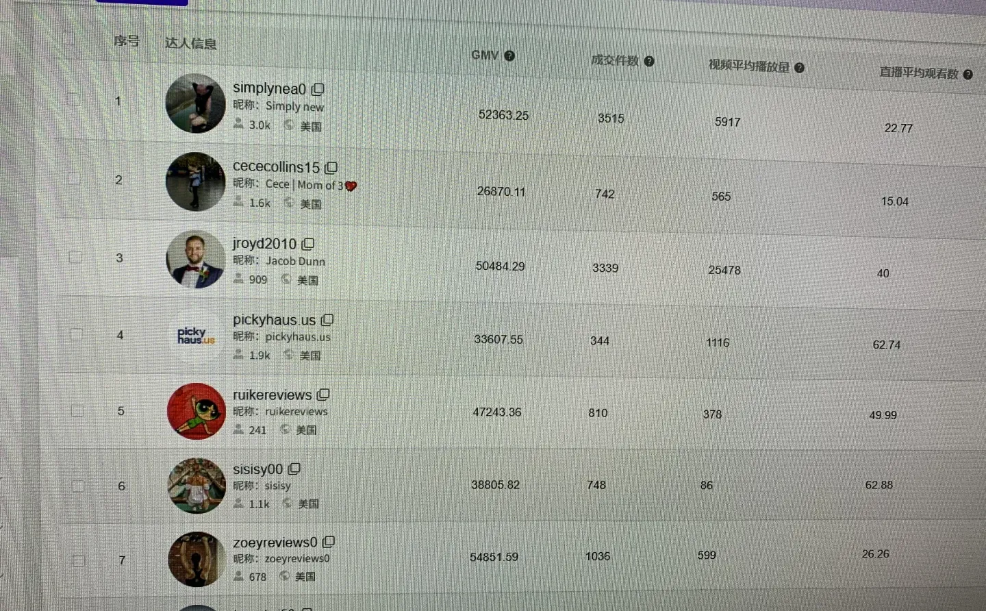 免费tk达人建联插件‼️