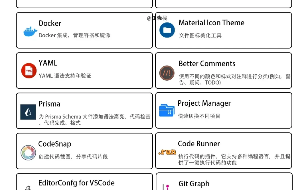 🔥 50个VSCode 必装插件，编码效率翻倍