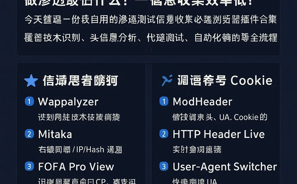 渗透测试信息收集必装浏览器插件