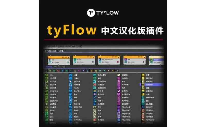 2024年3dmax插件神器第七代3D插