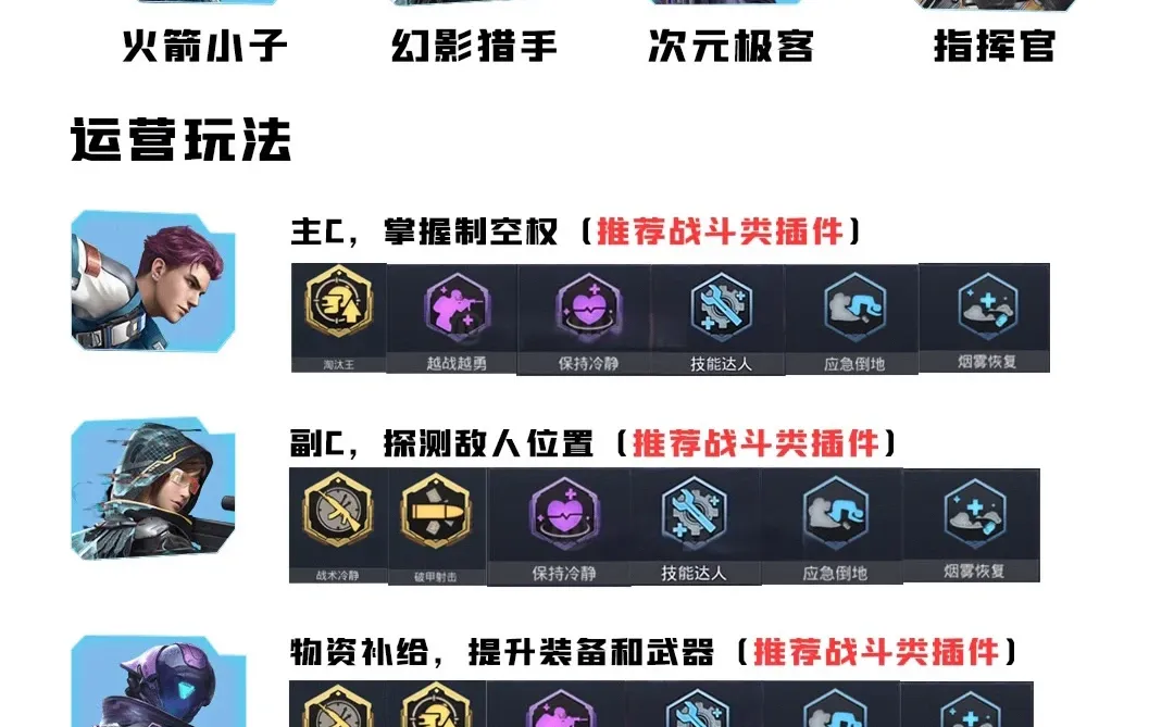 超体对抗新插件图鉴及推荐搭配