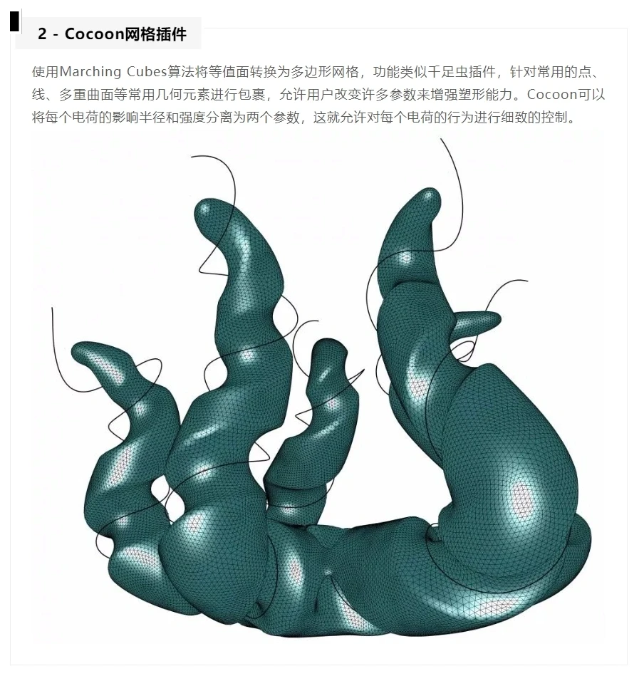 Grasshopper常用插件功能汇总