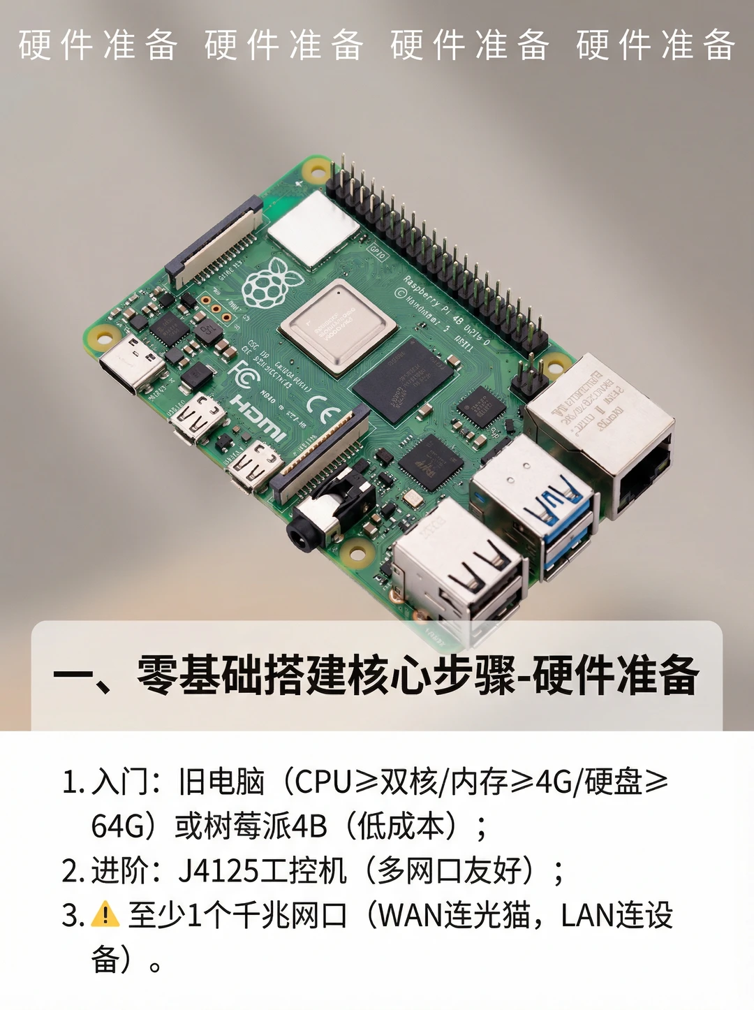 零基础软路由教程｜组网规范全搞定