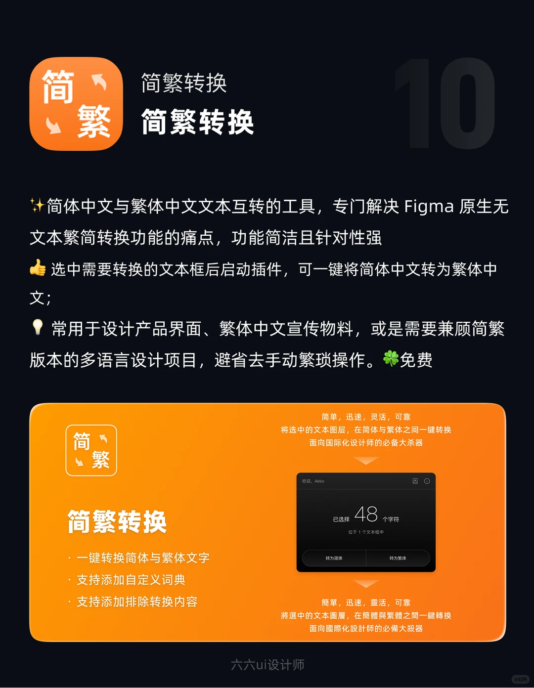 Figma插件推荐|第59期|ui设计