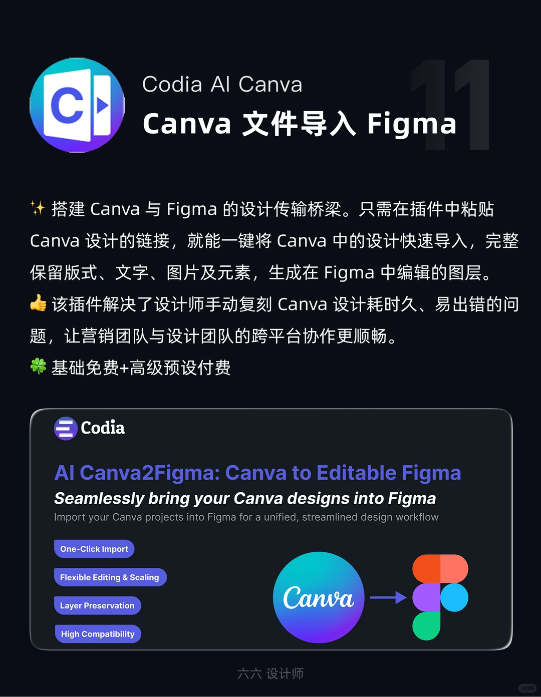 Figma插件推荐｜第61期｜ui设计