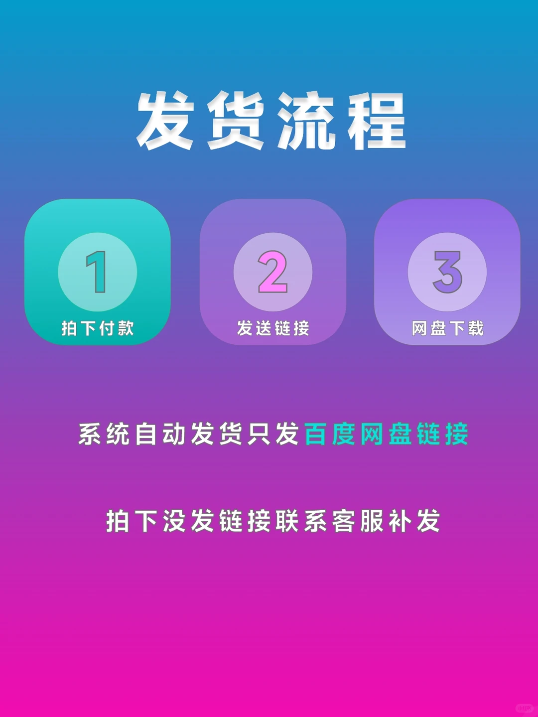 远程安装Ae软件2020-25软件安装包win/mac