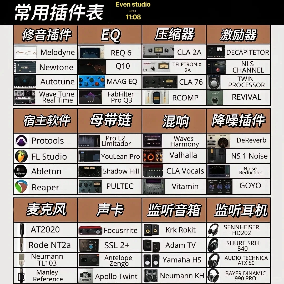 做音乐常用插件表！🔥🔥🔥