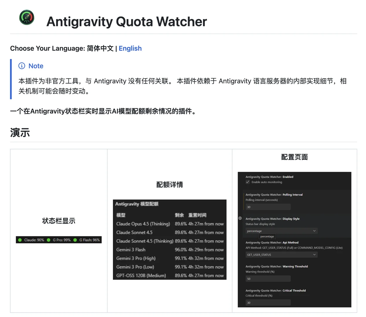 算是Antigravity必装插件了