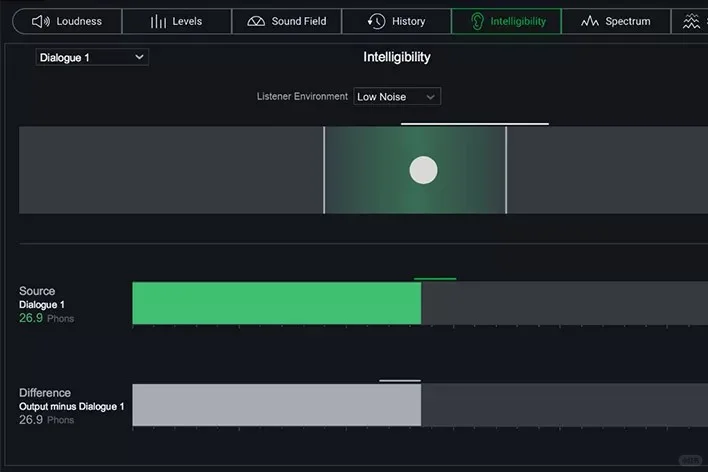 混音师刚需! 199刀专业计量插件免费领!