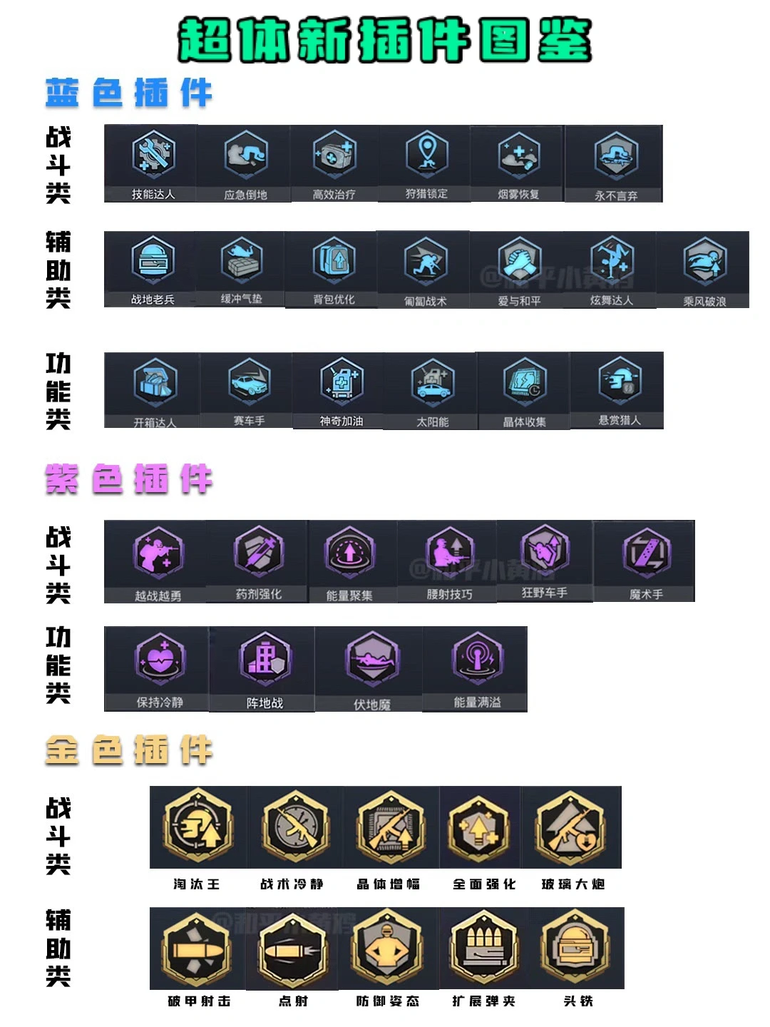 超体对抗新插件图鉴及推荐搭配