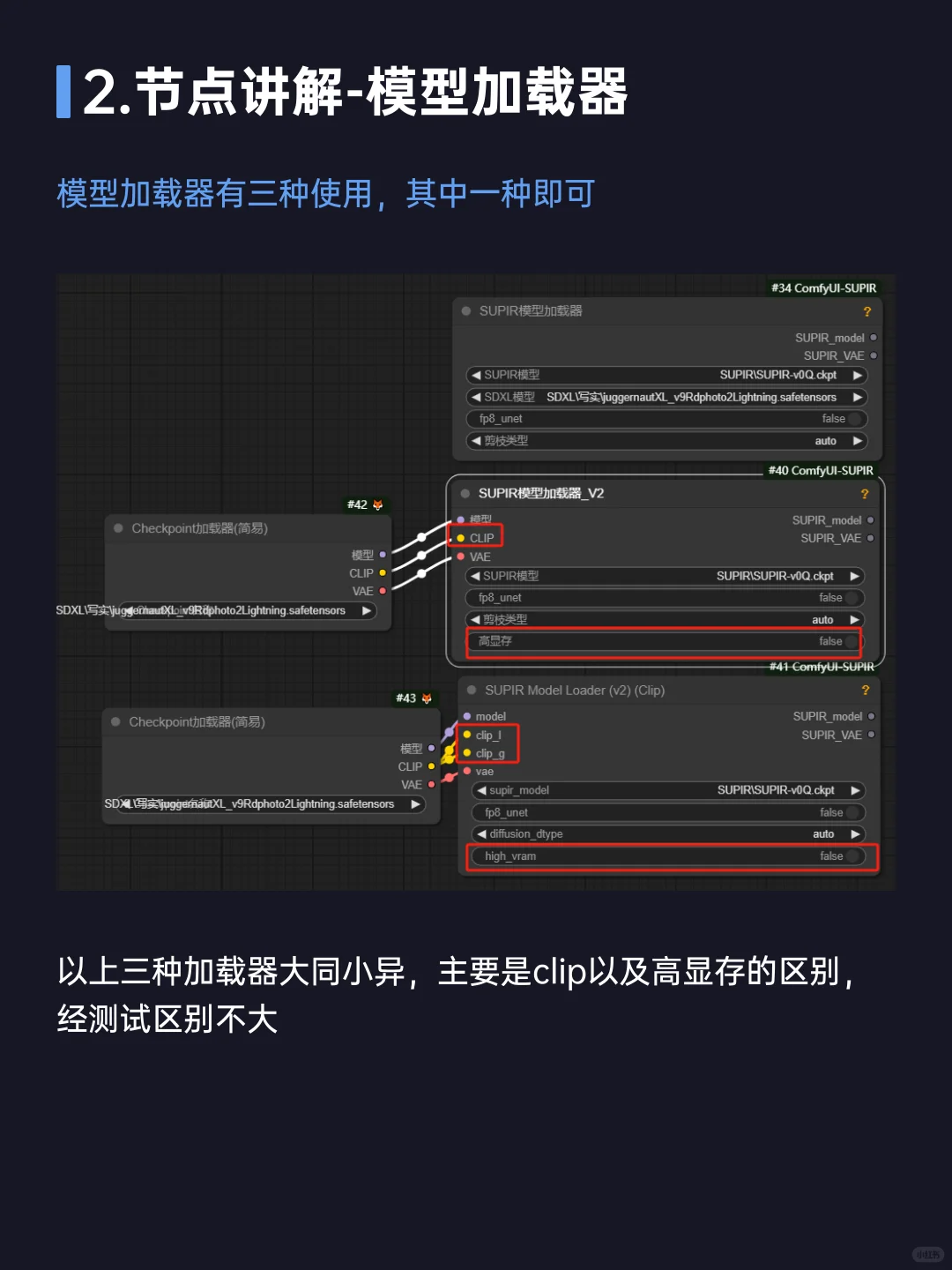 ComfyUI必备插件47：SUPIR~