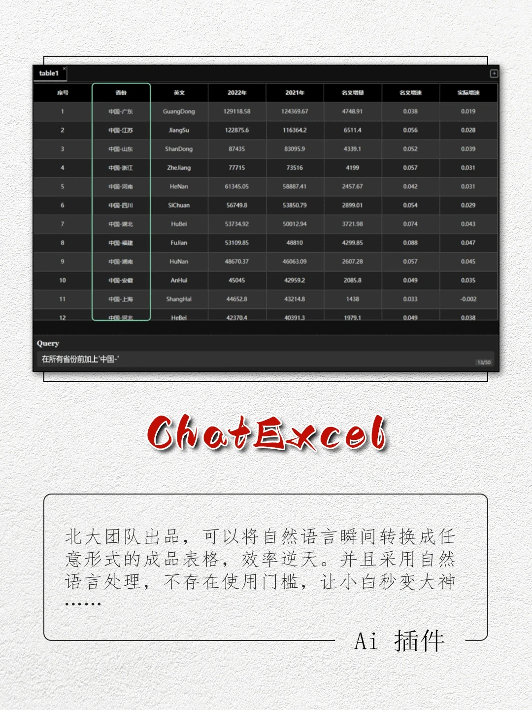 9个打工人必备office插件，每天都按时下班