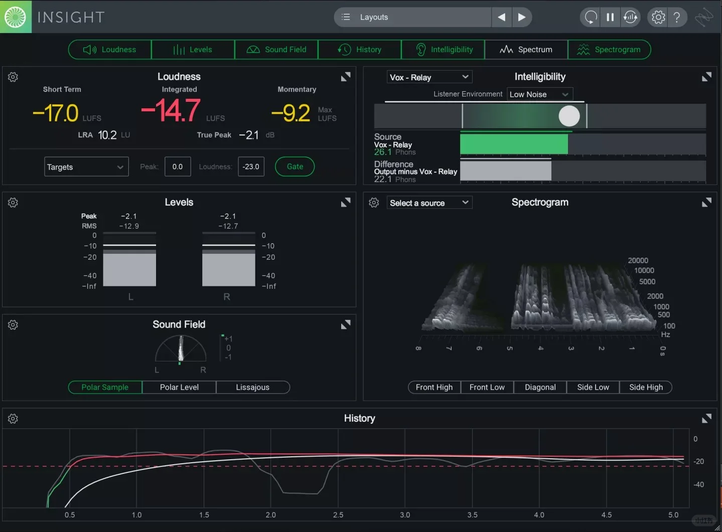 混音师刚需! 199刀专业计量插件免费领!