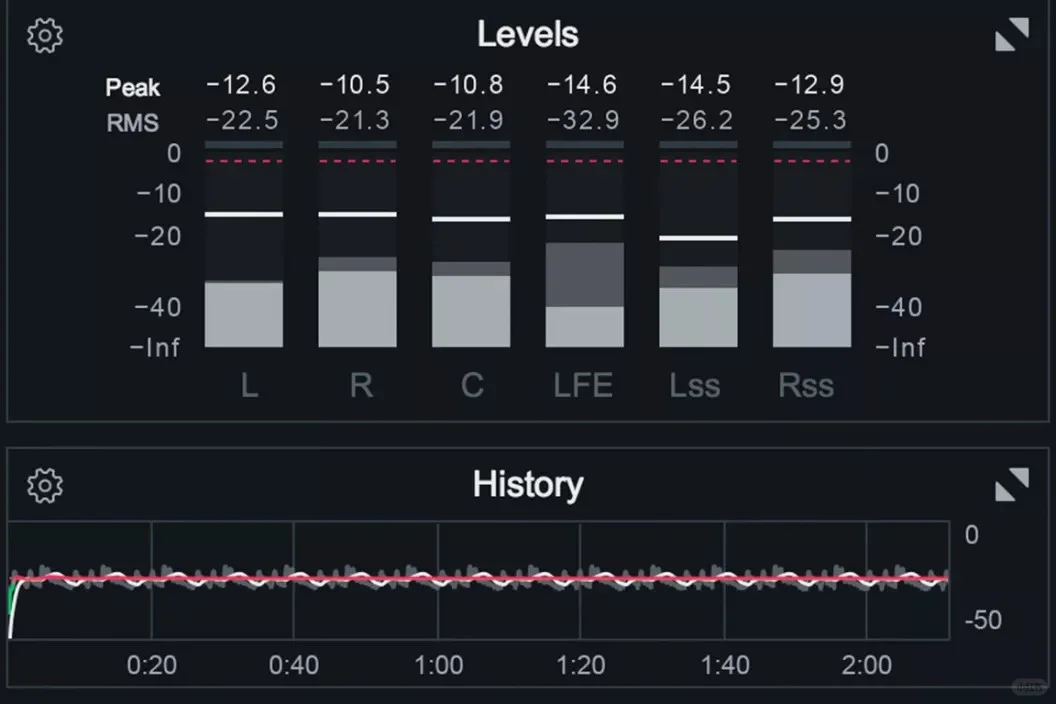 混音师刚需! 199刀专业计量插件免费领!