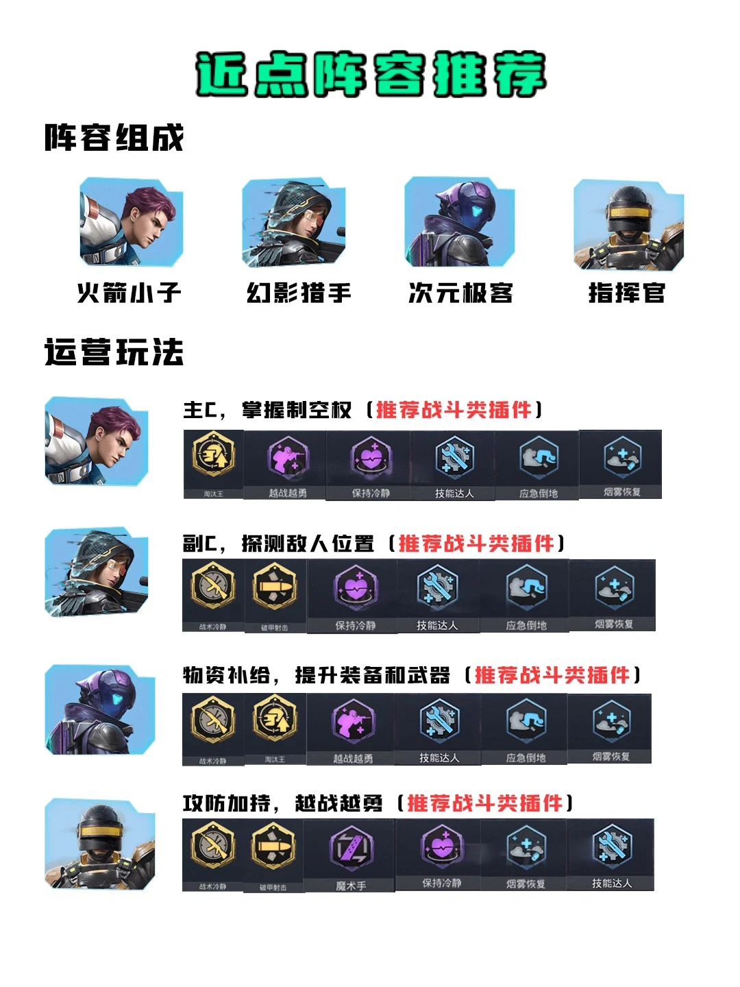 超体对抗新插件图鉴及推荐搭配