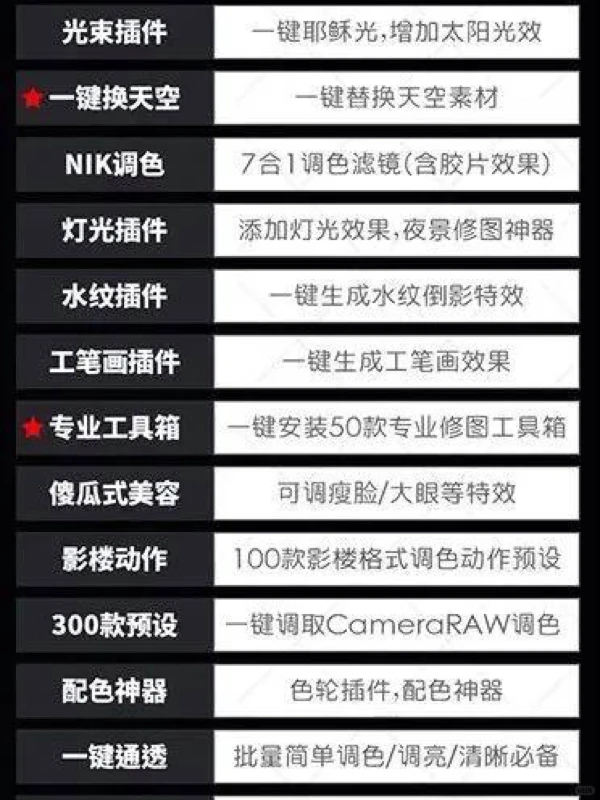 超全ps插件合集