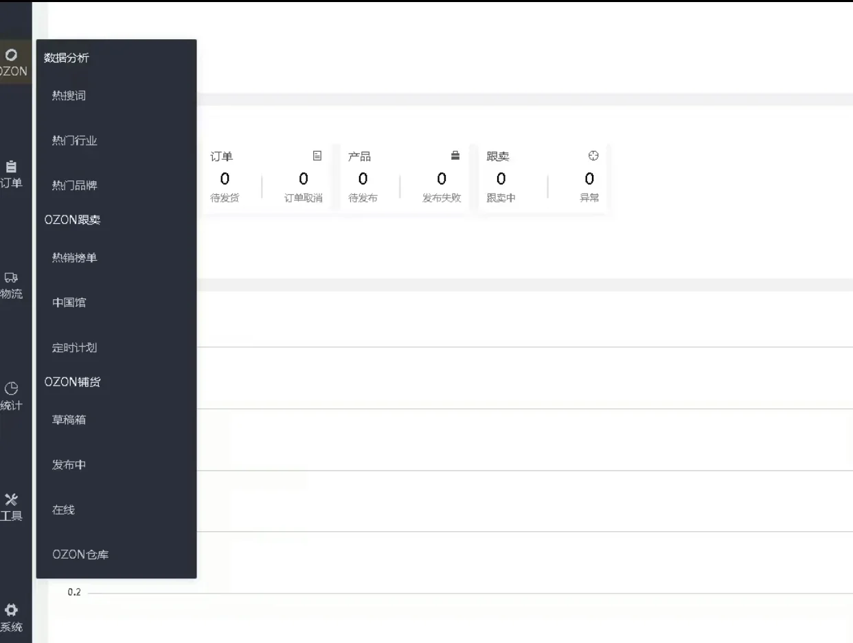 最新Ozon平民跟卖插件 My