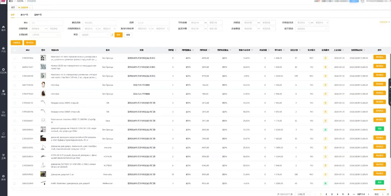 最新Ozon平民跟卖插件 My