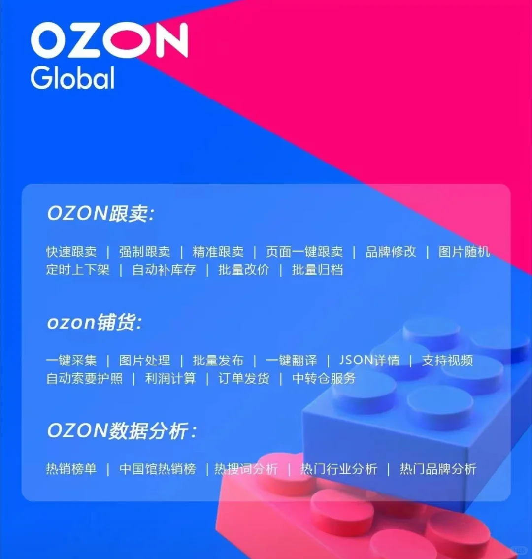 最新Ozon平民跟卖插件 My