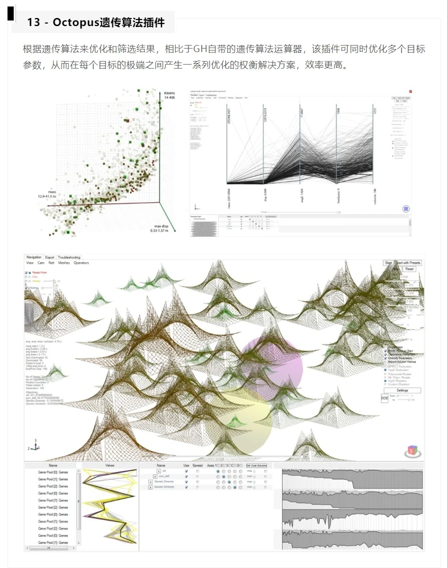Grasshopper常用插件功能汇总