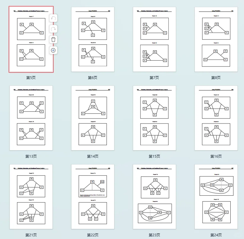 spss process插件92个模型图大全