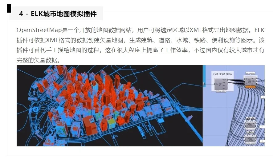 Grasshopper常用插件功能汇总