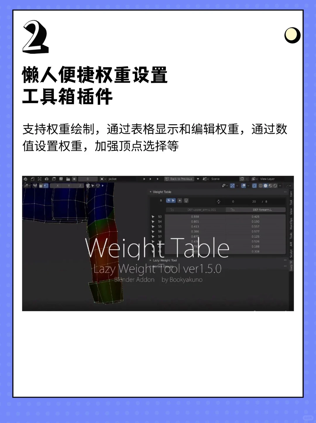 9款极给力的Blender必装插件。