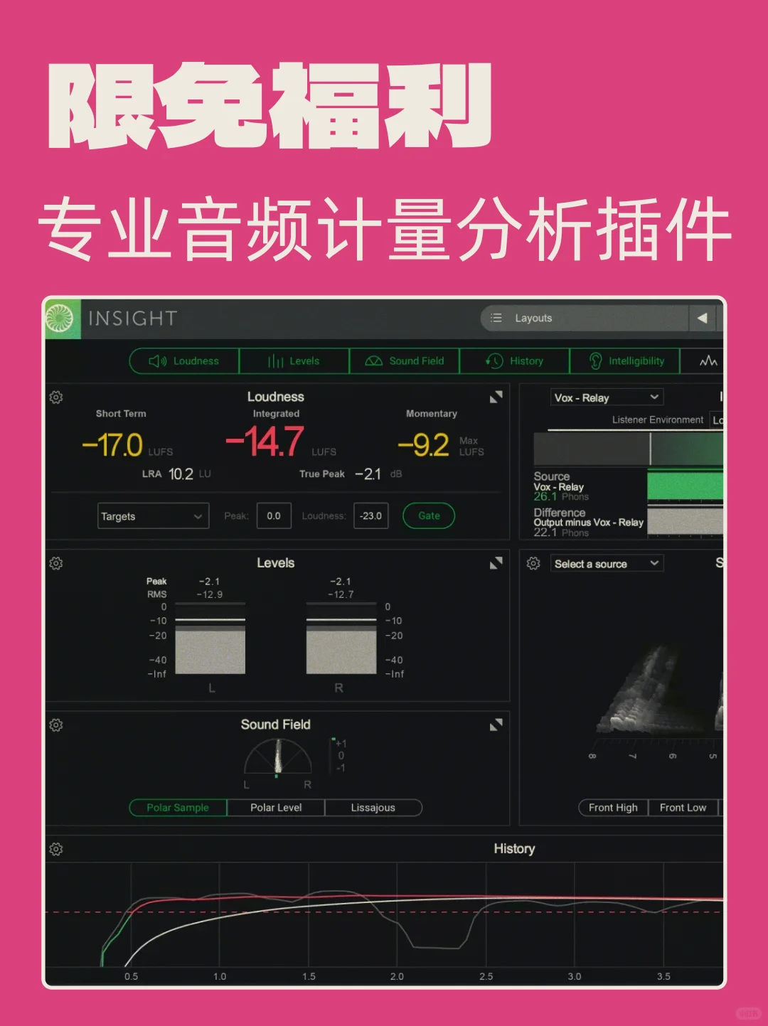 混音师刚需! 199刀专业计量插件免费领!