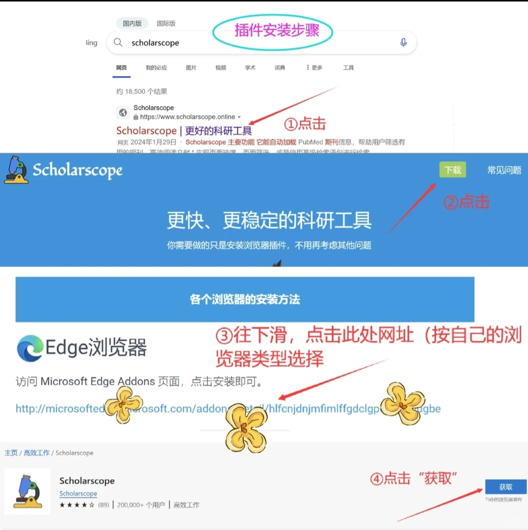 高效查阅文献的三个PubMed插件