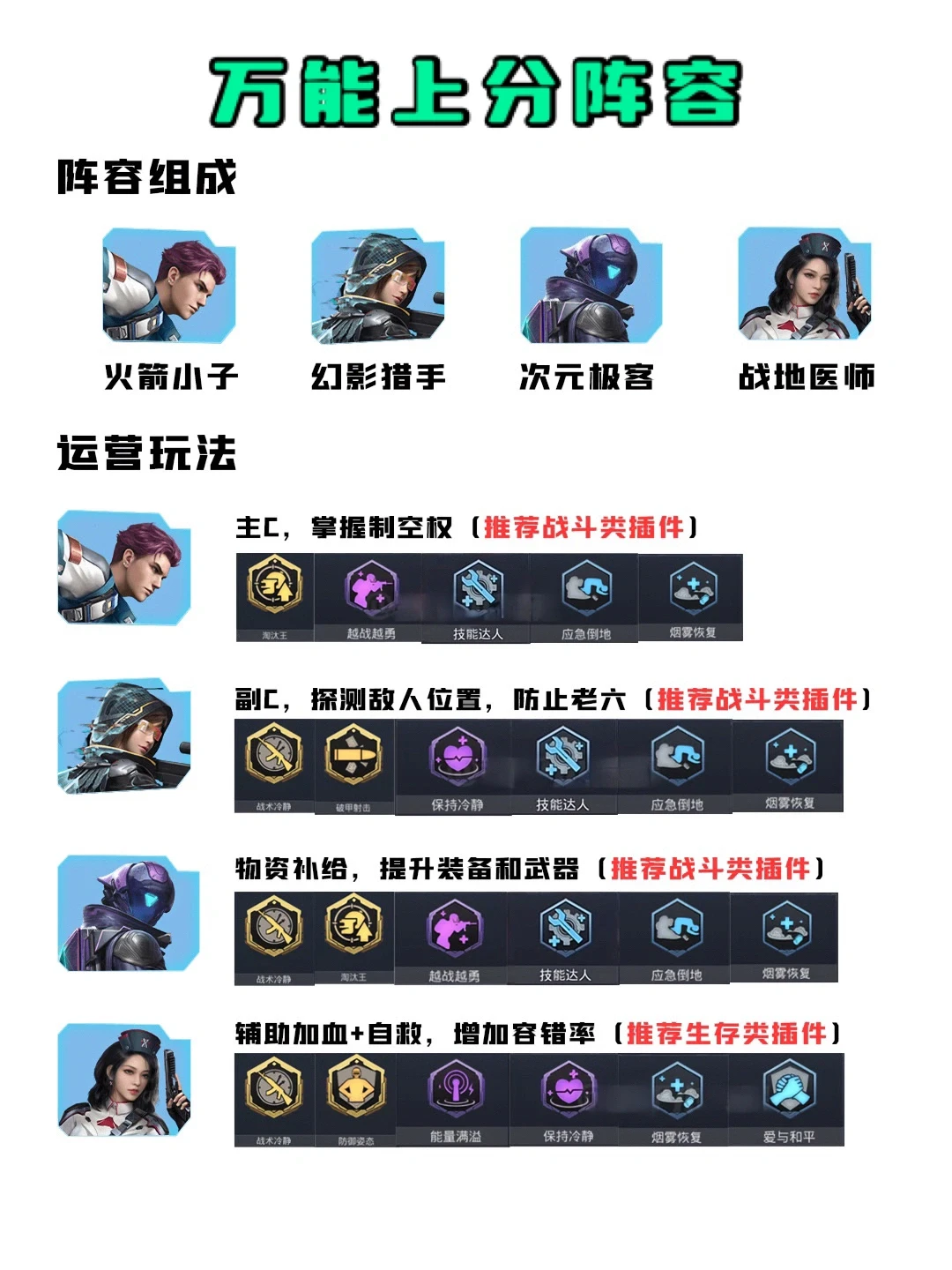 超体对抗新插件图鉴及推荐搭配