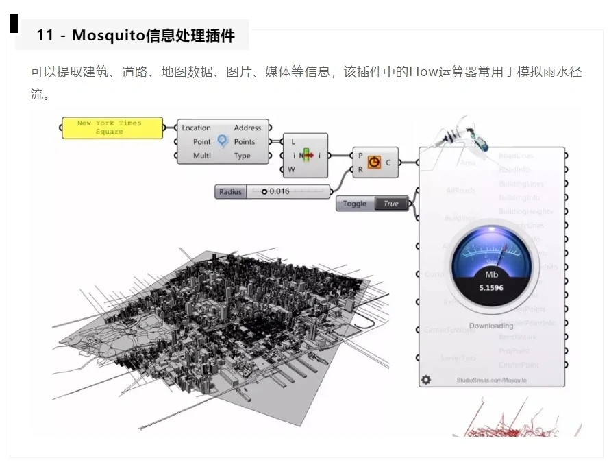 Grasshopper常用插件功能汇总