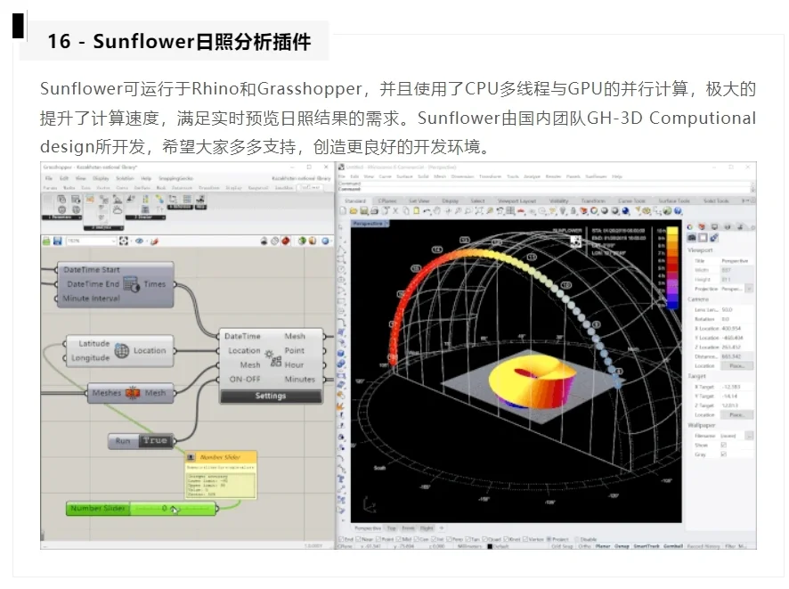 Grasshopper常用插件功能汇总