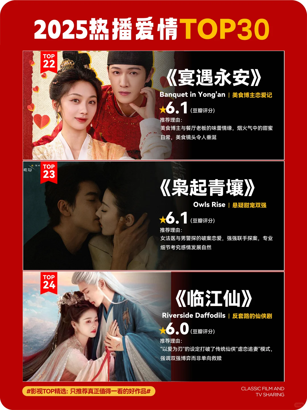 拒绝剧荒！2025年30部高甜爱情剧盘点