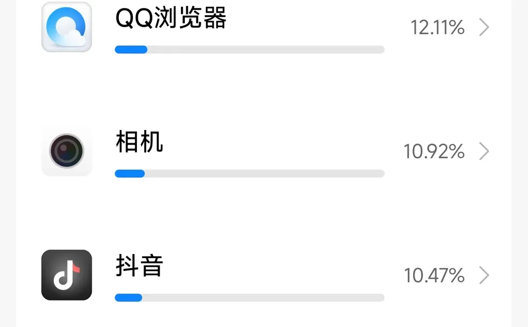 王者病？？？一天20h?