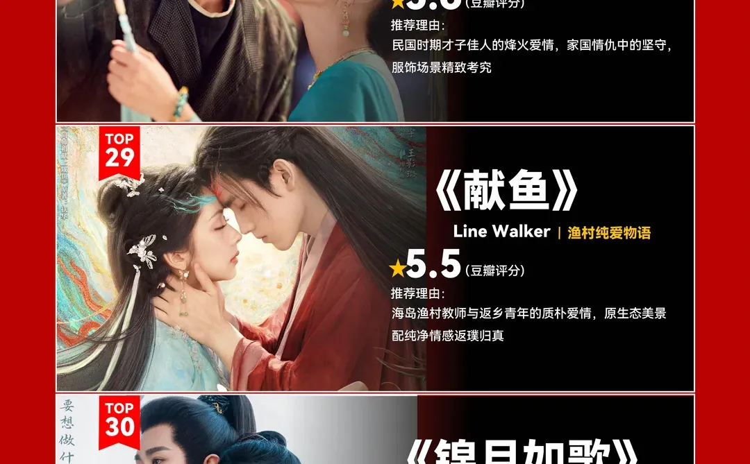 拒绝剧荒！2025年30部高甜爱情剧盘点