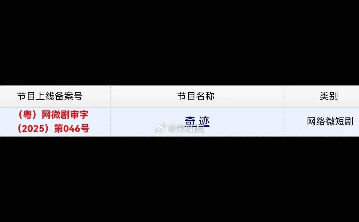 央視新聞：奇跡央視一套黃金檔將播出！！
