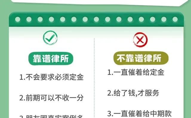 逾期协商？靠谱律所为你护航