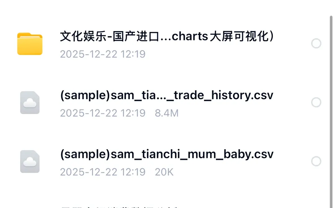 數(shù)據(jù)挖掘項目(Python)