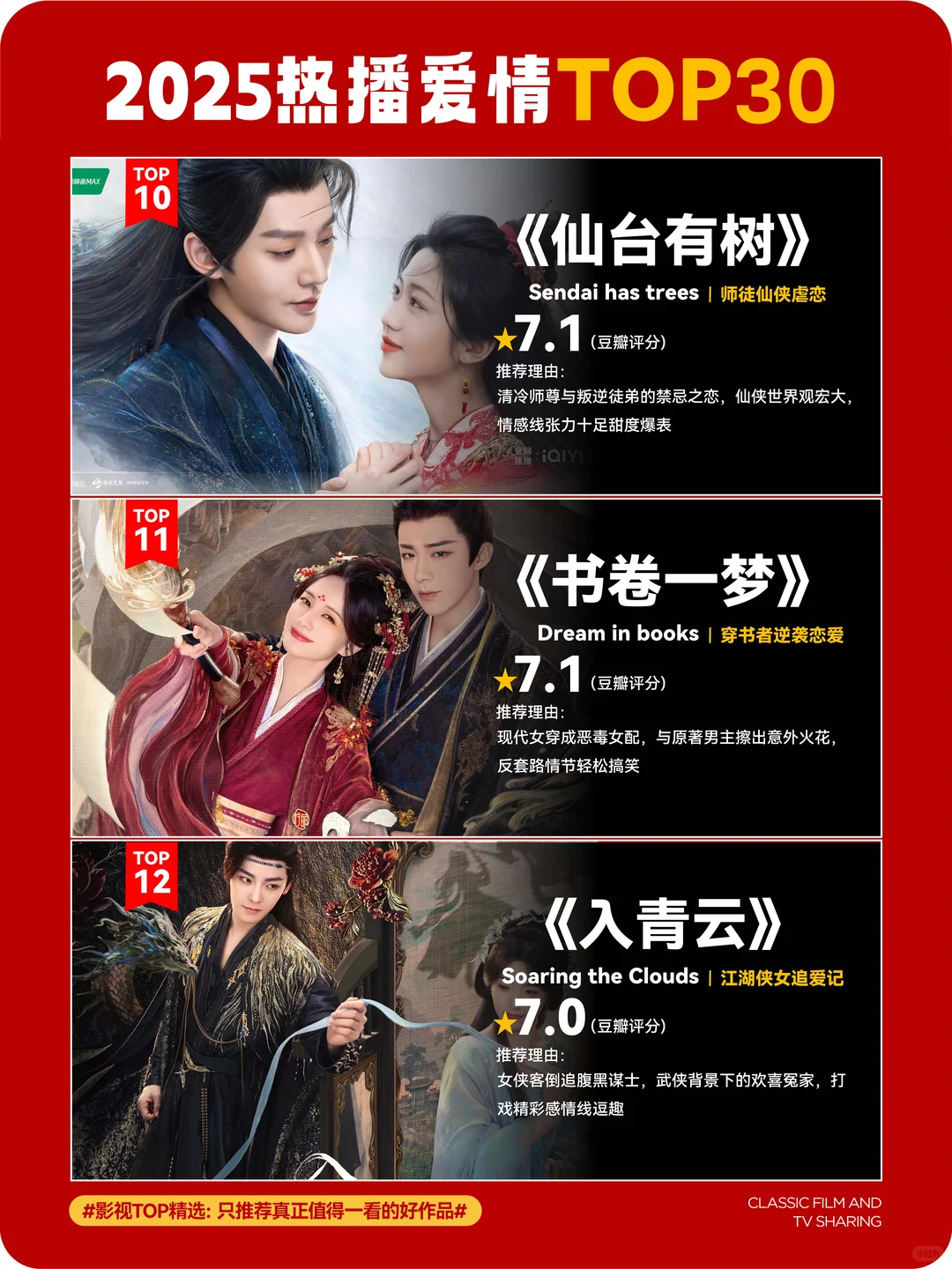 拒绝剧荒！2025年30部高甜爱情剧盘点